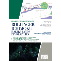 Bollinger, Ichimoku e altre bande di volatilità